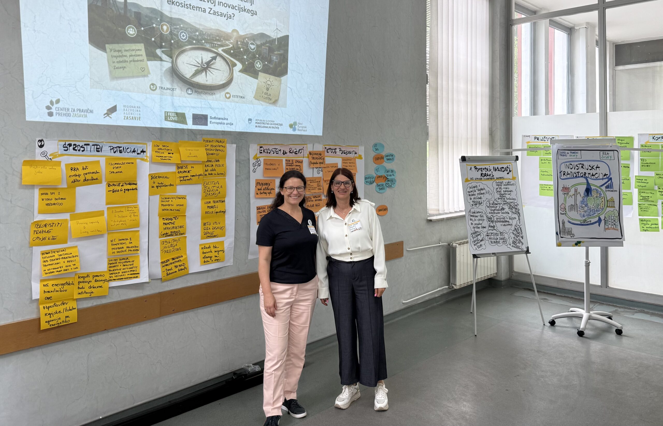 Facilitirane delavnice za prodajne ekipe